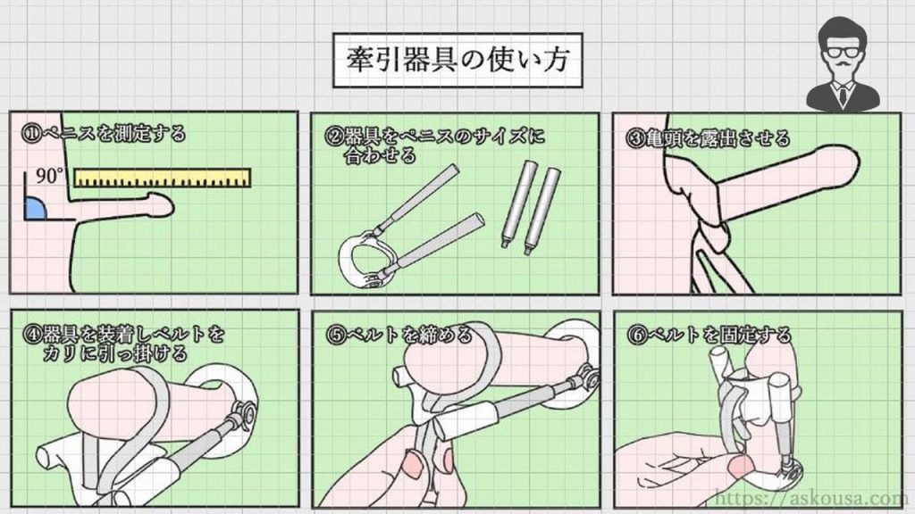 【ペニス図鑑】正しい測り方と硬さ・種類・長さ！