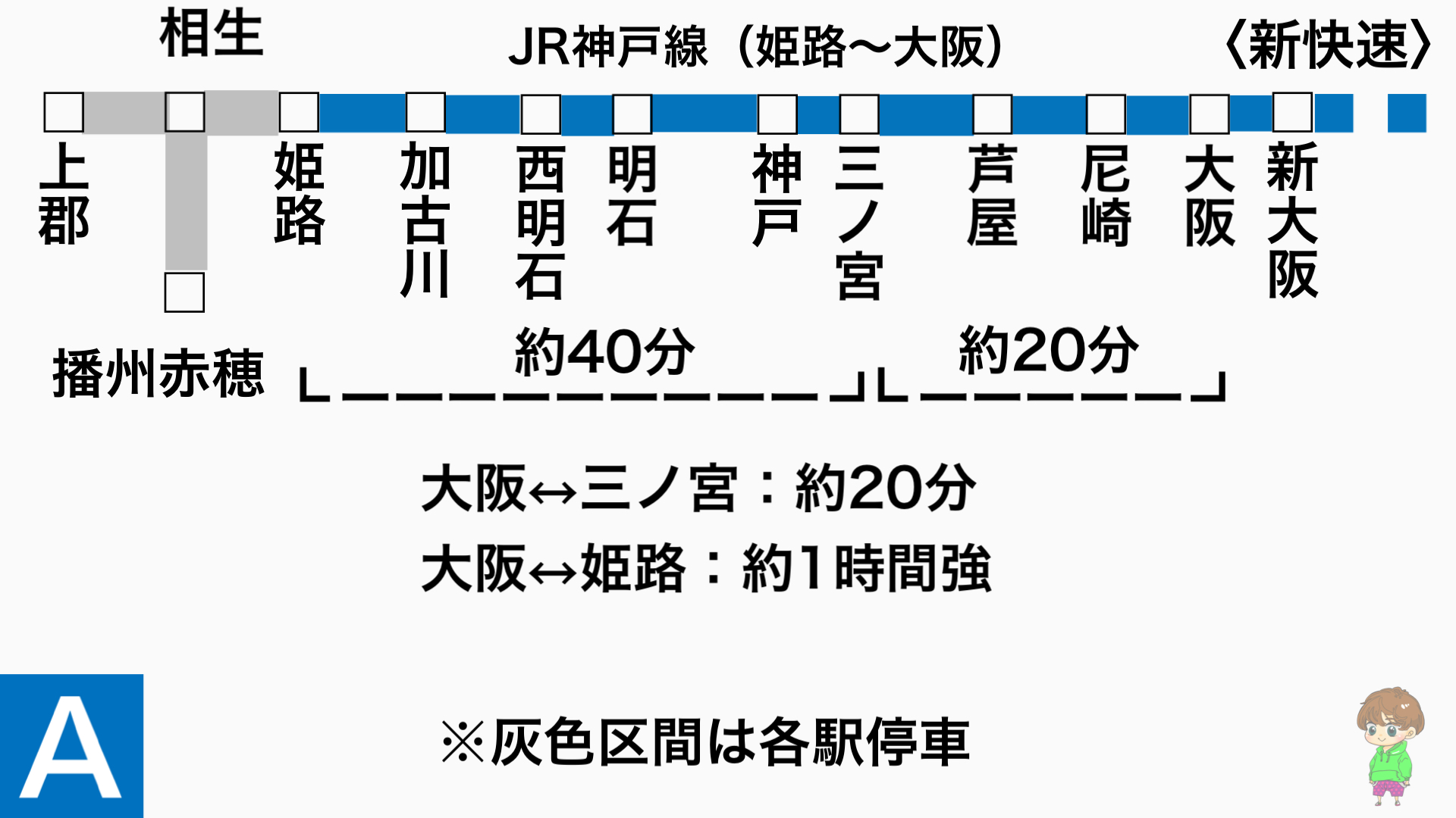 Linda藏寶箱 - 大阪難波駅、尼崎駅、姫路駅 ましゃのポスターを発見した。^_^ 第三天