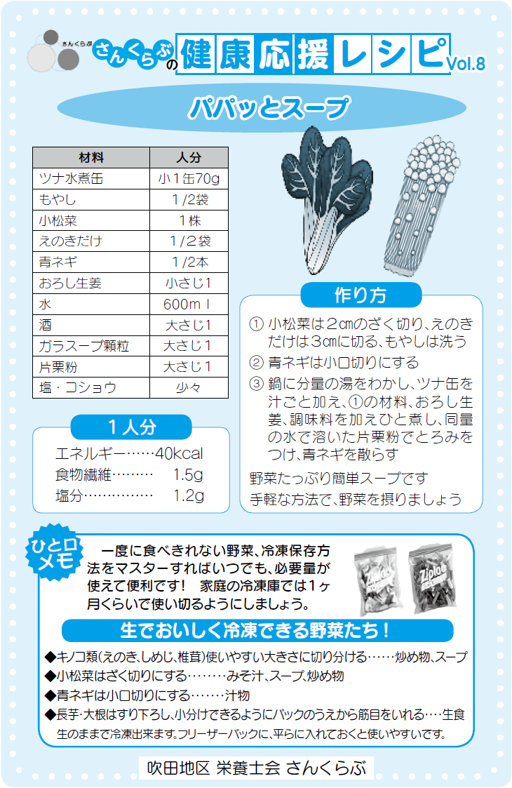 片栗粉で代用できる？】かんたんカスタードクリームの作り方 - 小庭菜園〜自然農法でやさい作り