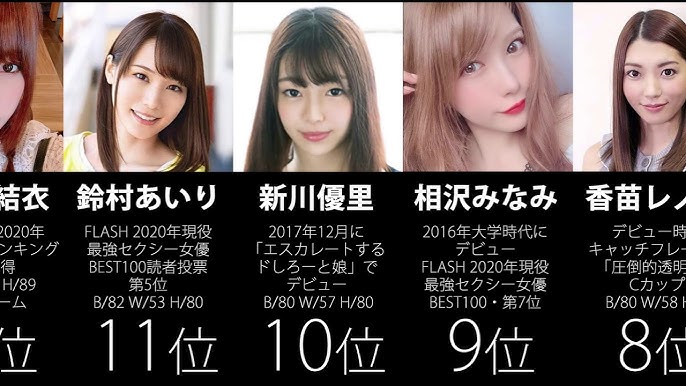 歴代AV女優ランキング！過去最も抜いた！おかずにしてきたセクシー女優まとめ！