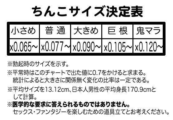 みんな気になるペニスサイズ 日本人の平均は何センチ？図り方はこれだ！ |