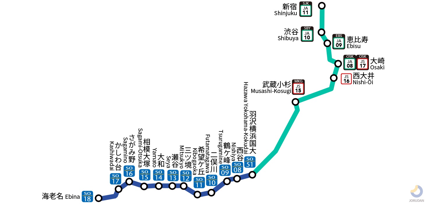 大和駅編-イーカム厳選！住みたい街特集 | 住みたい街情報