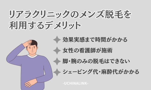 リアラクリニックの口コミ評判とは？効果ない？悪い評価レビューを徹底調査！ | ミツケル