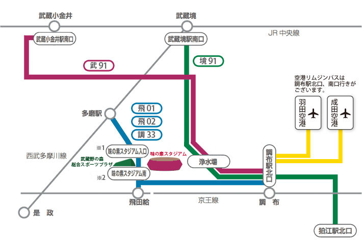 飛田給駅北口」発、榊原記念病院経由、多磨駅行き時刻表