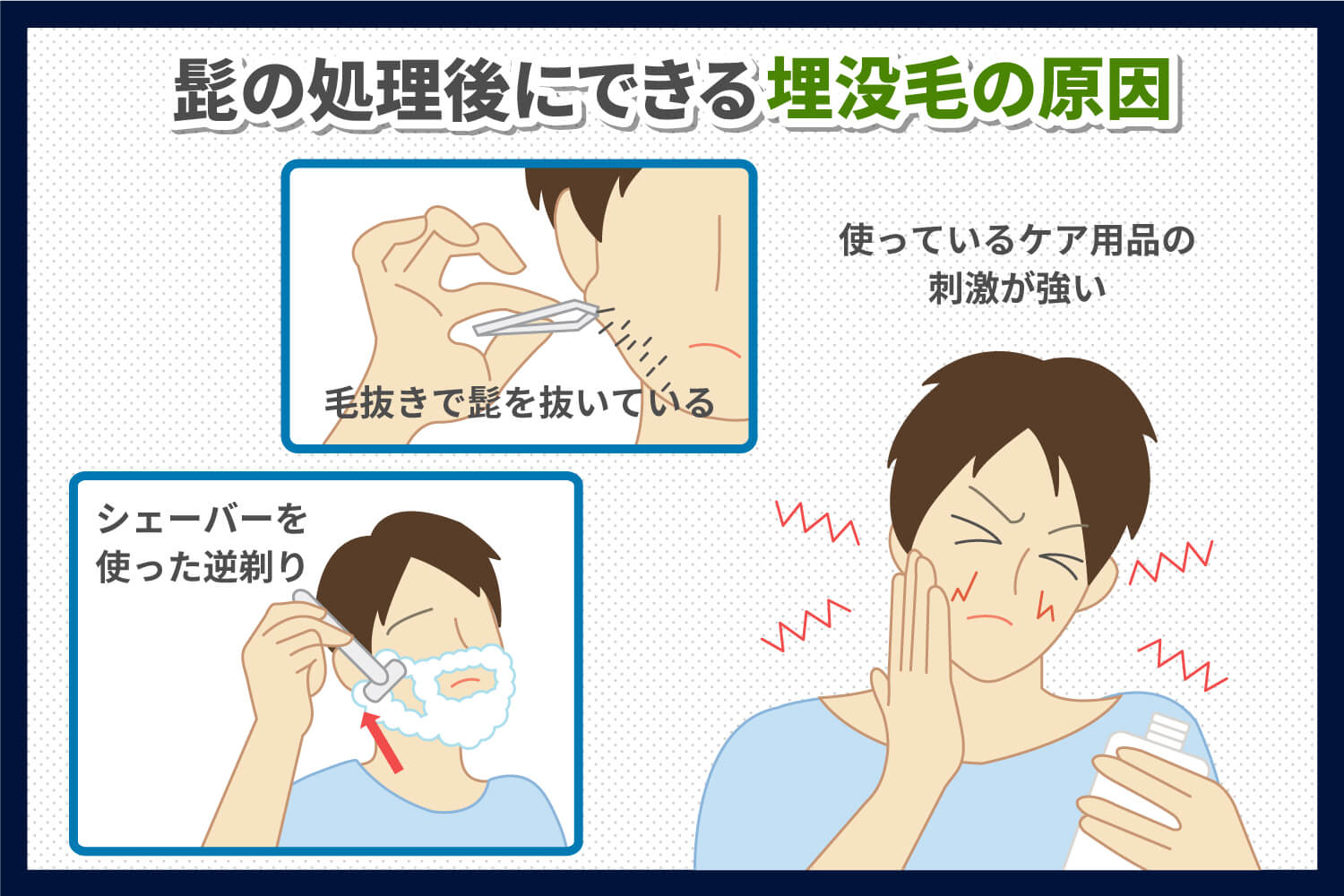 ◇ムダ毛について専門医が徹底解説《世間のウワサ》vs《医師のホンネ》〜夏直前！今知っておきたい！〜 | 医療法人社団風林会  リゼクリニックのプレスリリース