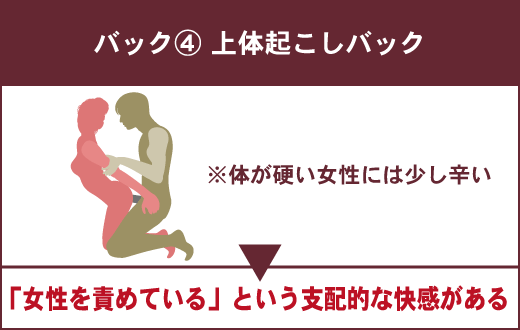 バックのセックスで使える！24種類のバリエーション体位を解説