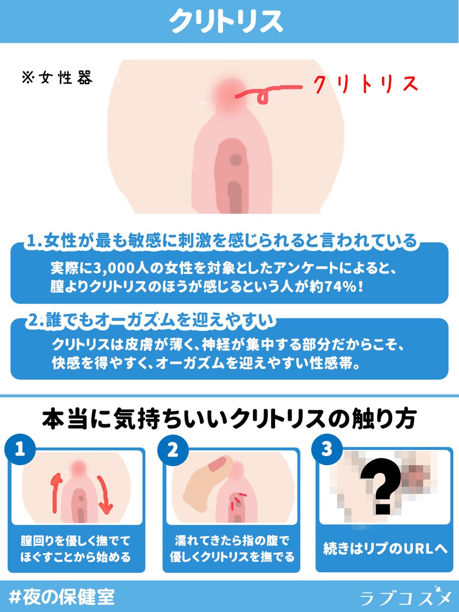 予告紹介】クリトリス検診はお済みですか?～目指せデカクリ!穏やかお医者さまのイクイク指導～/深川緑 - DLチャンネル