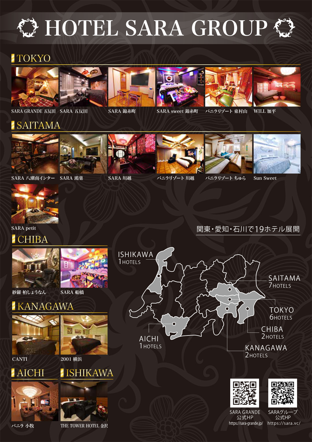 HOTEL SARA（鴻巣） - 料金・客室情報（205）