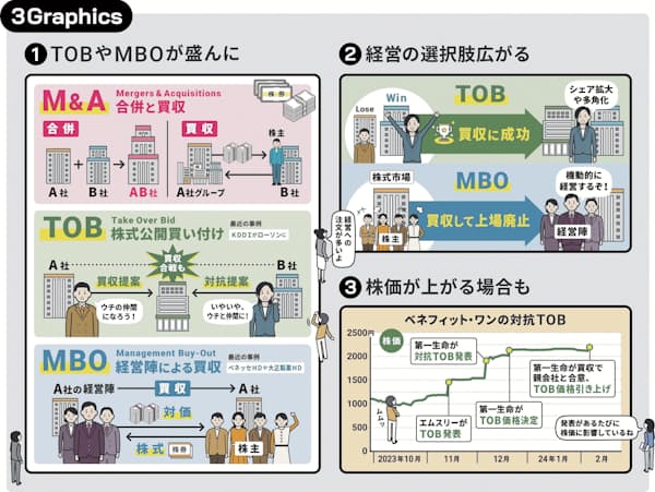 熊本県熊本地方でＭ6.5最大震度7の地震 - mitakeつれづれなる抄