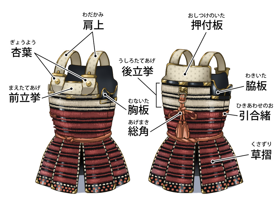 3分でわかる印相・手印とは？】種類や意味、ポーズをわかりやすく解説！｜仏像リンク