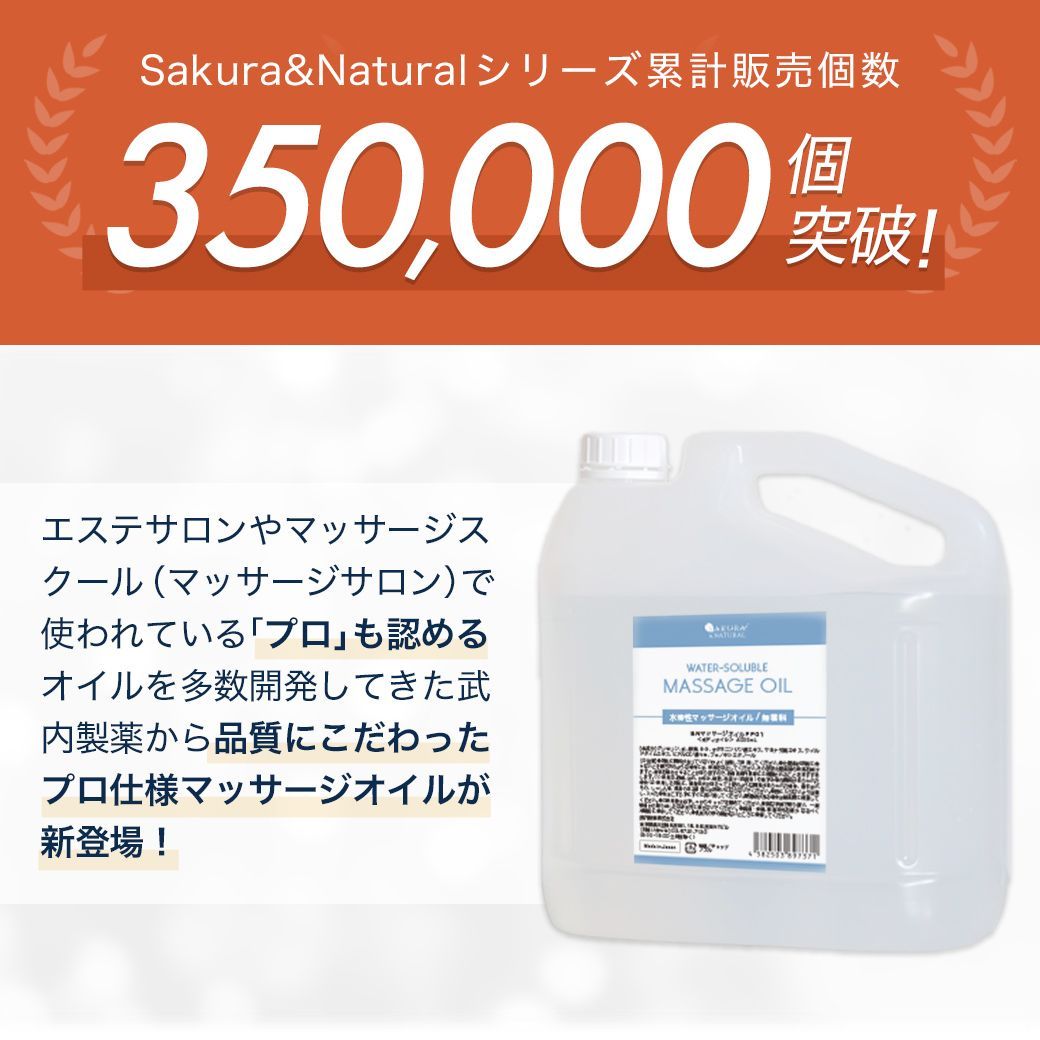 シリーズ累計出荷本数1万本超え】人気の痩身マッサージオイルがパワーアップ！ | 株式会社マッコイのプレスリリース