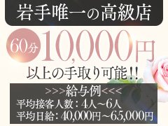 さちこ｜おばさんの店FC 米沢店｜山形で遊ぼう