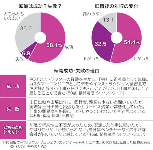 静岡モディ店(ラココ・銀座グラティア)、エステティシャン（岐阜県大垣市）の求人・転職・募集情報｜バイトルPROでアルバイト・正社員・パートを探す