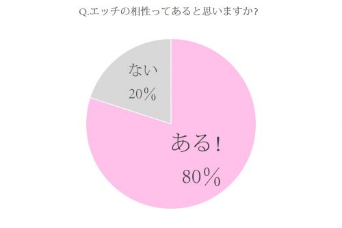 コレって演技？女の子が本当に「イク」瞬間を見極めるサインを伝授│【風俗求人】デリヘルの高収入求人や風俗コラムなど総合情報サイト |  デリ活～マッチングデリヘル～