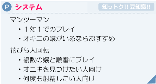 新宿・大久保・高田馬場・中野ホテヘル「レンタＤＥピンサロ」アクセスマップ｜フーコレ