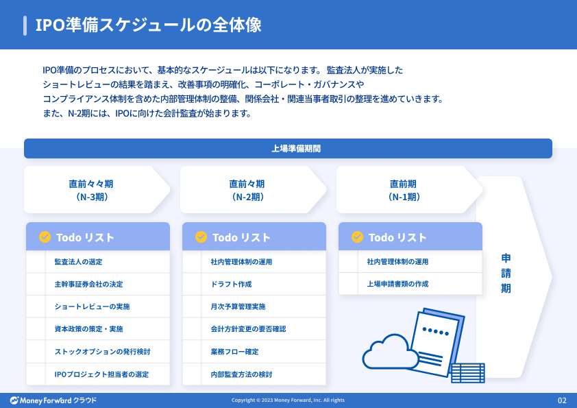 今ドラフトで教え子６人が指名！阪神の選手も通う関西で屈指の人気と実績を誇るトレーナーとは（土井麻由実） - エキスパート