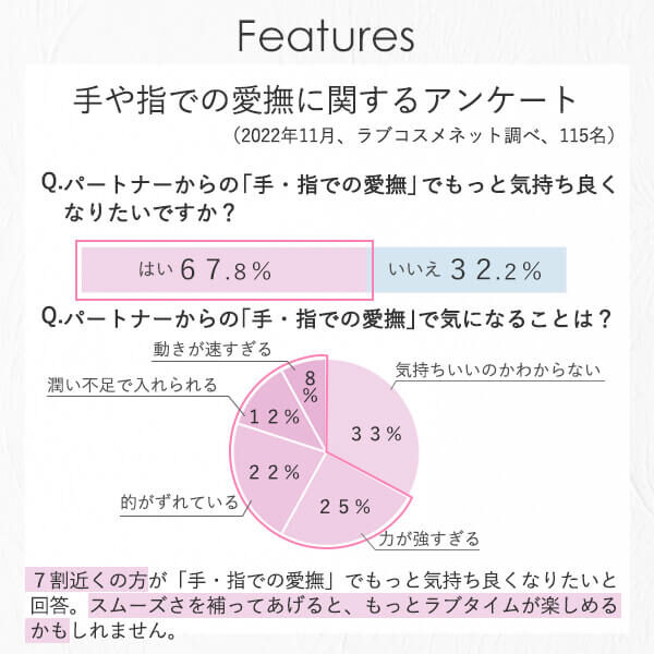 最速で女をイカせる、正しい手マンのやり方