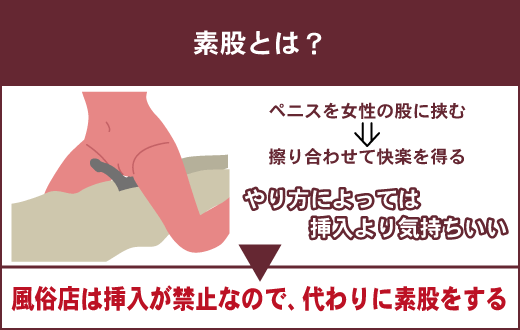 藤丼博之監督】素人娘の入れてるよりも気持ちいい！素股でザーメン発射！２７ | 宅配アダルトDVDレンタルのTSUTAYA