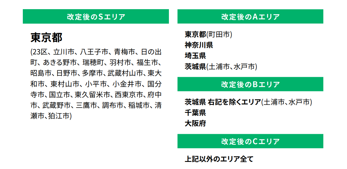 おすすめ】東京都の風俗情報｜ぴゅあらば