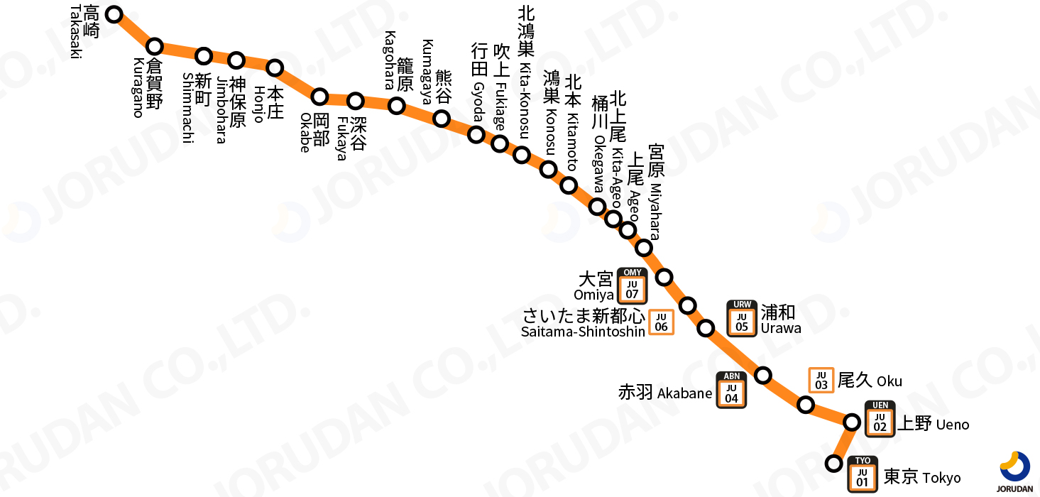 鴻巣の都市伝説パート２ 鴻巣駅近くに謎の地下道！？ | こうのす広場編集部