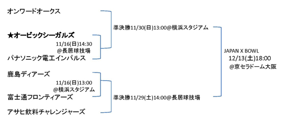 カプセルホテル&サウナ ジートピア[船橋市]のサ活（サウナ記録・口コミ感想）一覧56ページ目 - サウナイキタイ