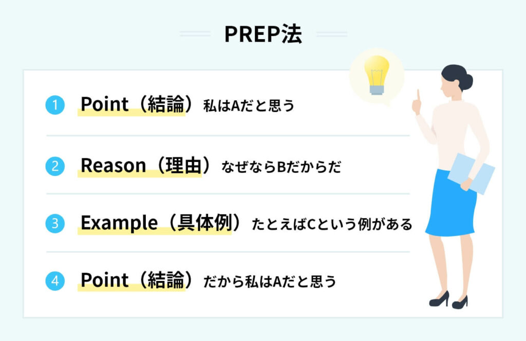 履歴書の趣味に旅行はOK？そのまま使える例文と抑えておきたいポイント | ShokuLab