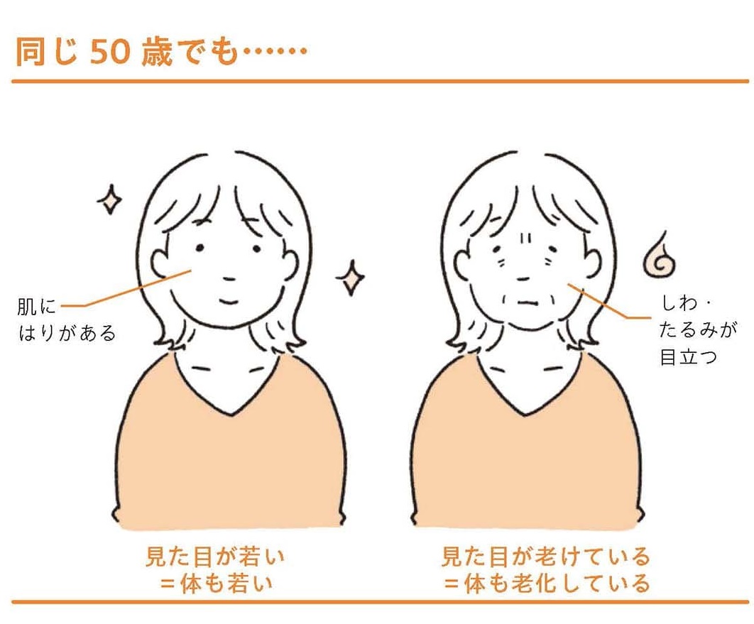 40代婚活中の男性は要注意、年齢より老けて見える原因ベスト5 | 青木一郎