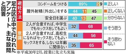 高校生でもパパ活できる？お手当相場や安全に稼ぐ方法を解説