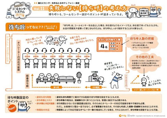 かかってきた電話を誰かれかまわずぶち切るテレビ | Meg. オフィシャルブログ「自分を面白がってみる。マンガ日記」Powered