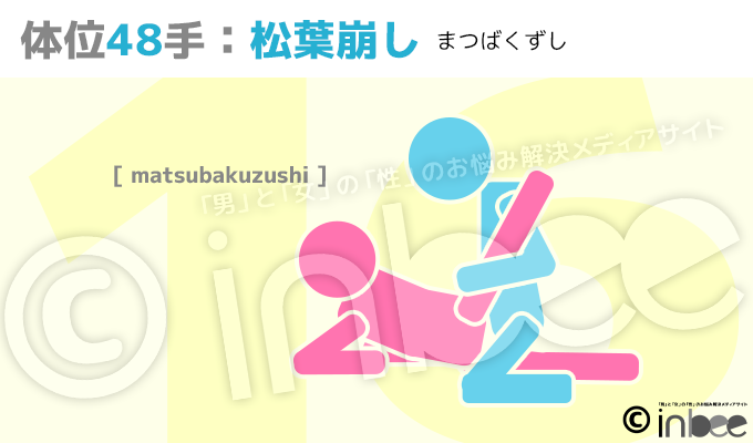 セックス体位を完全再現！48手を学ぼう【33～48手】