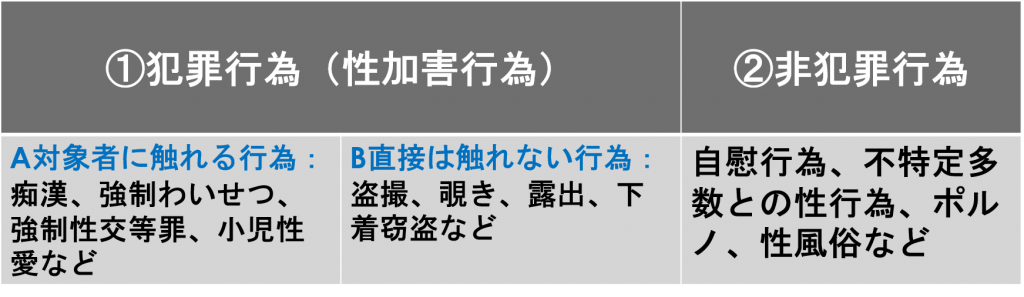 楽天市場】風俗依存症の通販