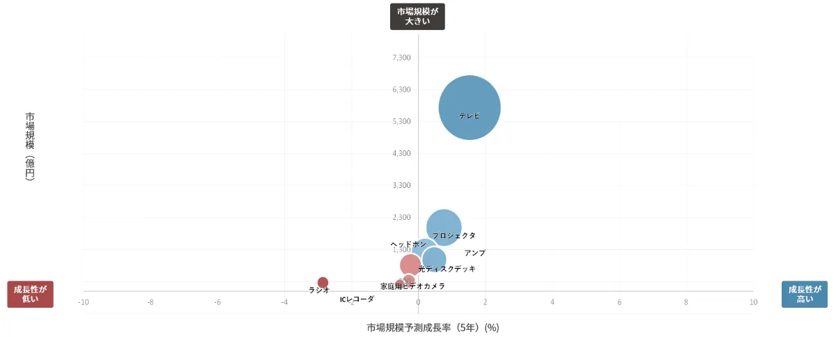 卑劣！顔出しありに避妊具なし 150人以上をAV出演させ売上3億円か 被害女性が語る勧誘から撮影まで｜FNNプライムオンライン