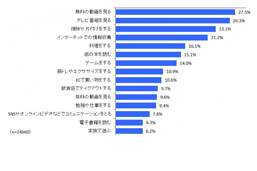 マーケティング特化型AIツール「Catchy」の使い方や料金を徹底解説！無料プランはある？日本語での利用は？｜Ainova