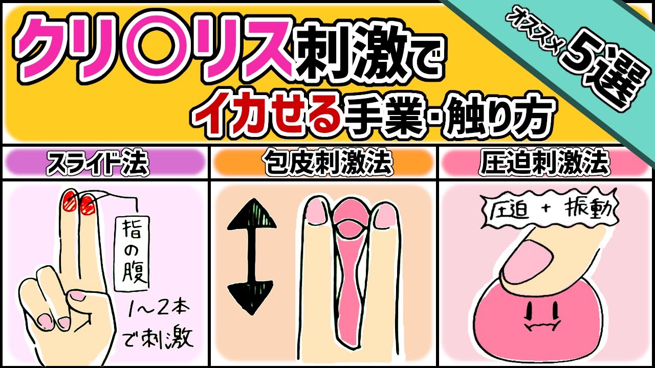 クリトリスが痛い？エッチ後のヒリヒリ対策 - 夜の保健室