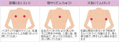 ビフォーアフター】バストアップの結果☆ | 福岡 小顔から肩こり便秘解消までおまかせリンパマッサージと腸セラピーサロン