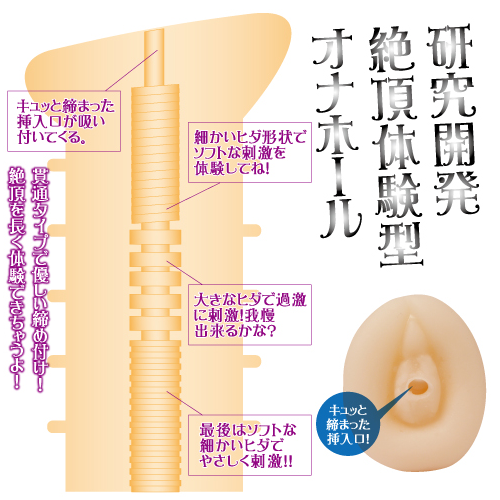 ラブグッズ通販（女性用アダルトグッズ、大人のおもちゃ販売）【ラブコスメ】