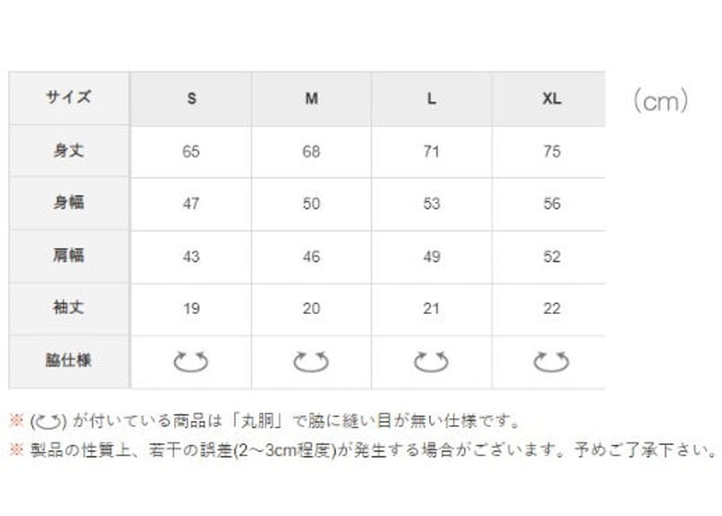 日本人の身長は同じアジアの中国・韓国より下…｢平均身長の国際比較｣が株価推移と並ぶ関心事のワケ  身長はオランダ1.84m､東ティモール1.59m…寒い国は高く暑い国は低い