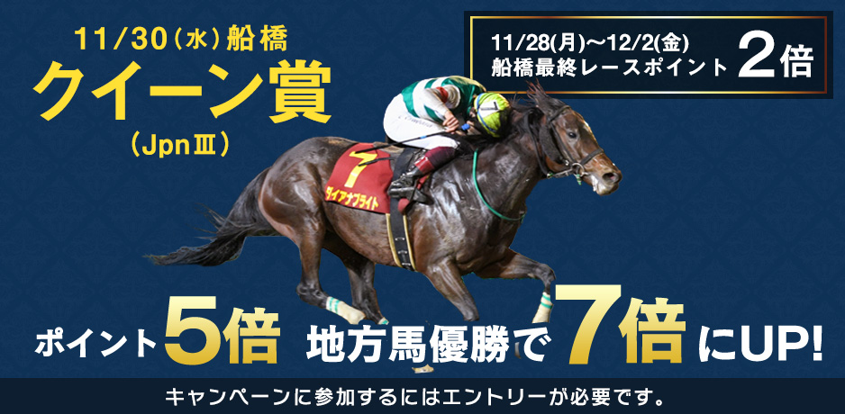 第６９回 クイーン賞（指定交流）(JpnIII)３上牝馬オープン［2023.11.29 船橋第11R/1800m