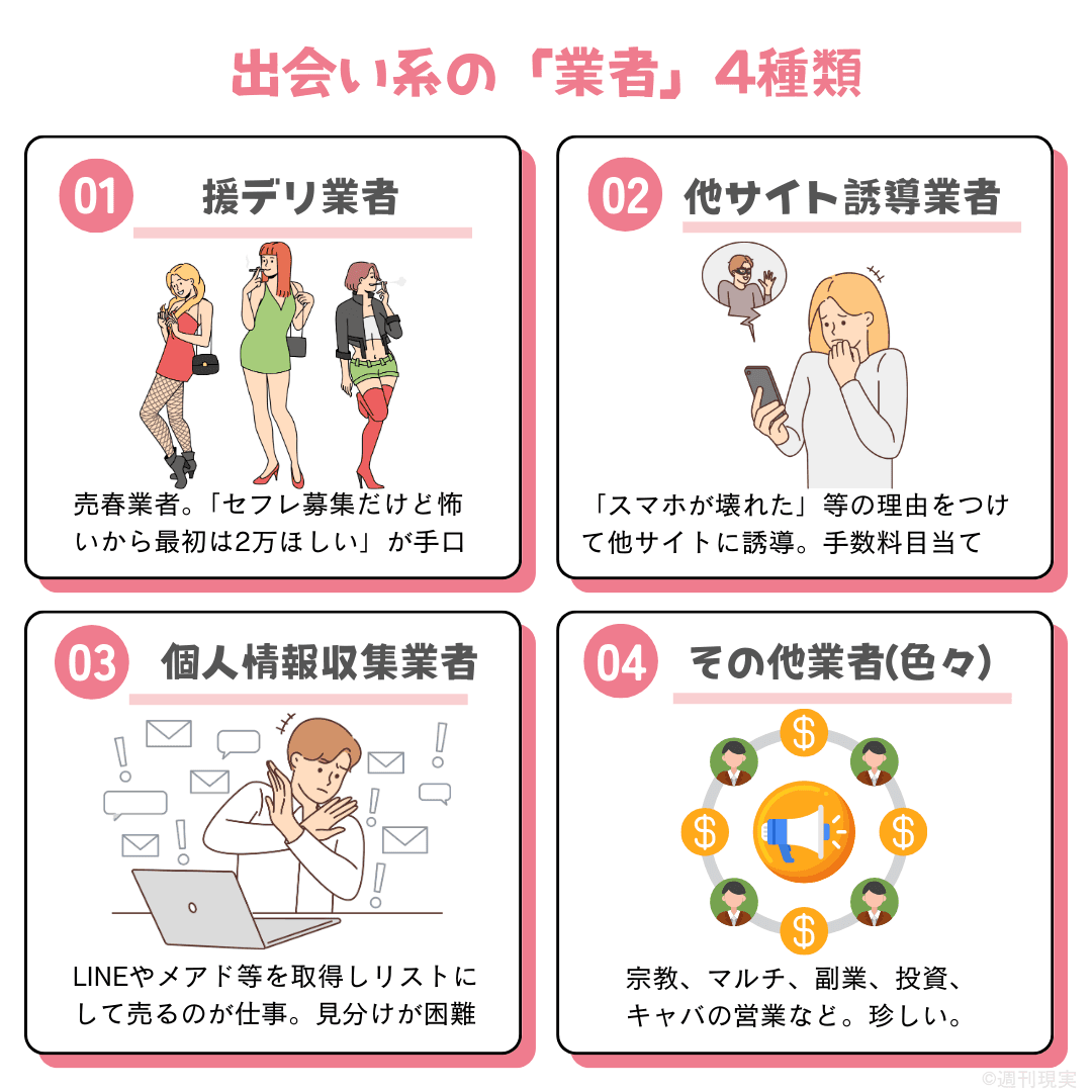 出会い系サイトおすすめ人気ランキング！全8種類の出会系を徹底比較【2024年最新】 - ペアフルコラム