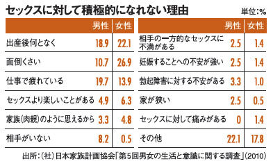 PDTの原理 | 日本光線力学学会（JPA）