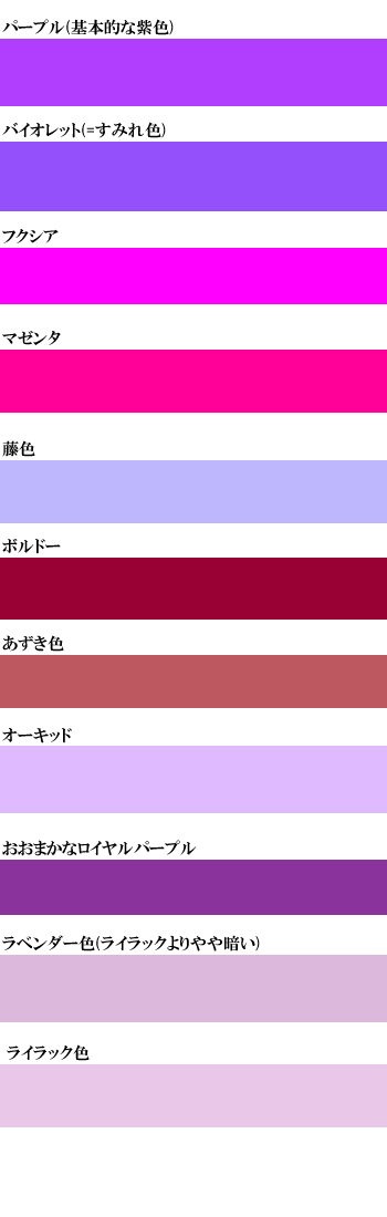 Mr.ホビー 水性ホビーカラー H49 すみれ色 Violetを水性サーフェイサー3種類の下地に塗装して比較してみた。