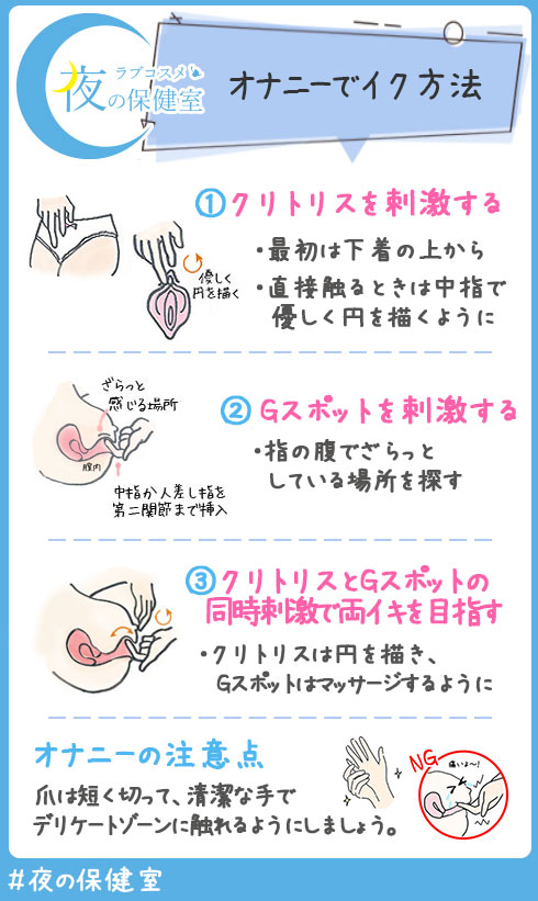 たのしいディルドオナニーのやり方 - Togetter