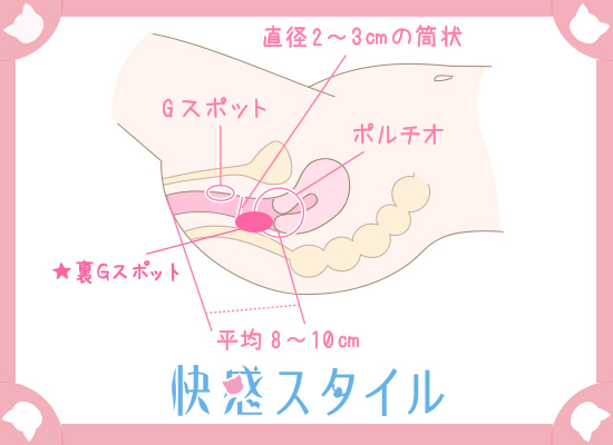 女性の憧れ「中イキ方法」！ 経験者はどれくらい？ 深い快感を得るためにしたいこと