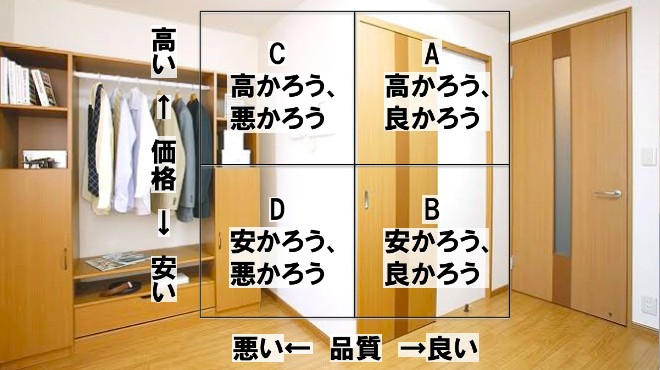 宮崎県の寮あり風俗求人【はじめての風俗アルバイト（はじ風）】