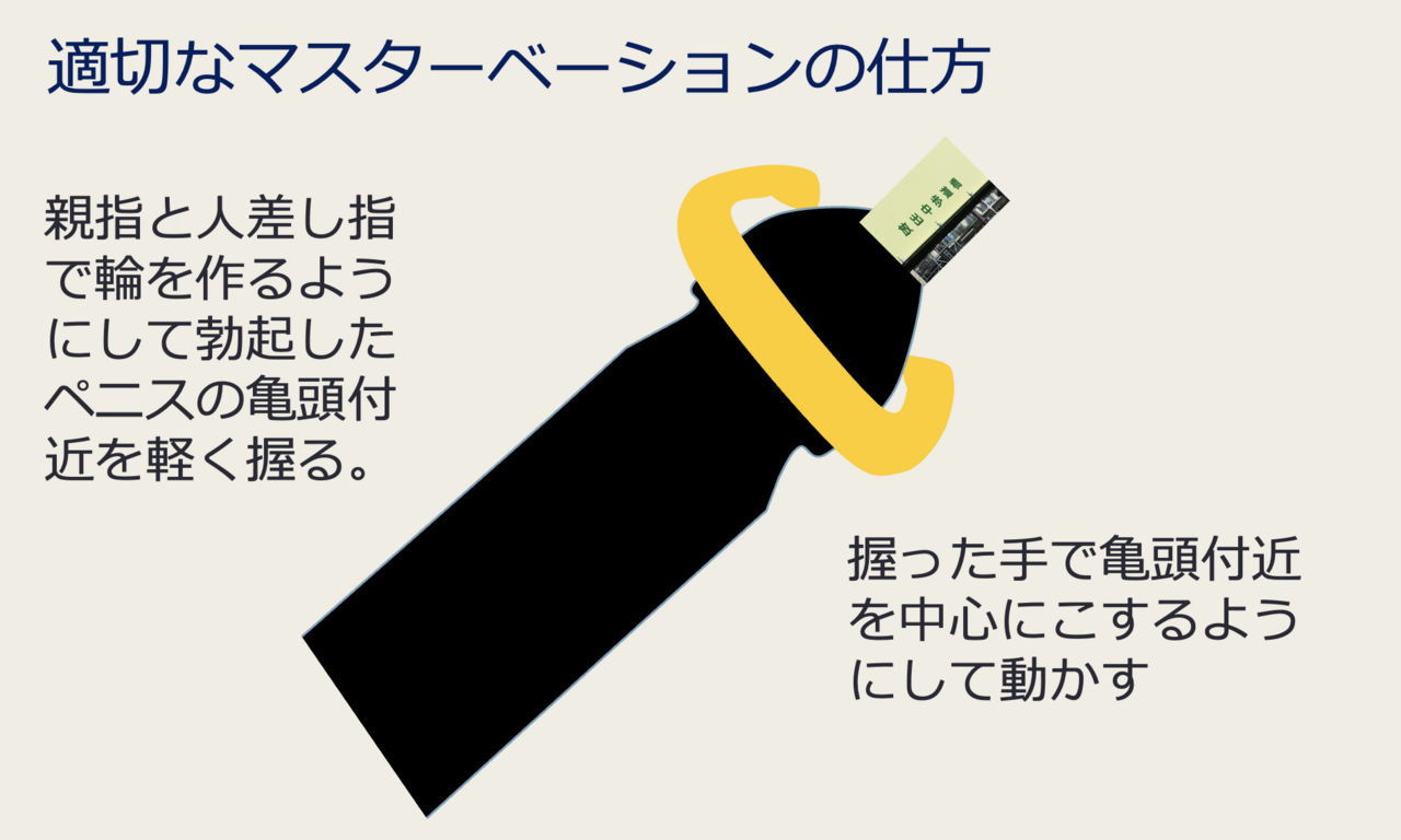 正しいオナニーのやり方なら早漏や中折れを予防できる？男性に嬉しいメリットを教えます。 | VOLSTANISH