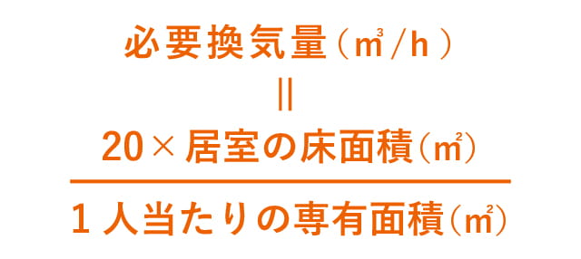 塗装・塗料・塗り替え用語辞典「H」から始まる専門用語【50音順】