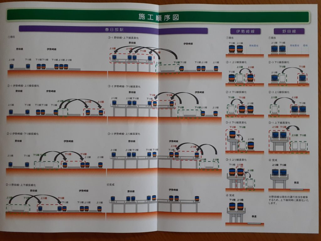 観光ぶらっとこしがや」〜北越谷駅―せんげん台駅  日光道中〜に参加しました！｜レポート｜こしがやWEB｜越谷市をもっと楽しむ！地域密着型生活情報ポータルサイト。不動産情報はホームコンシェル越谷