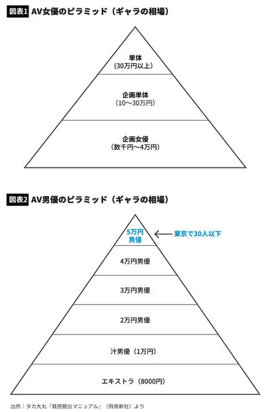 日本橋（大阪）の風俗求人(高収入バイト)｜口コミ風俗情報局