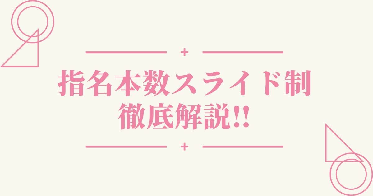 押さえておきたい！リスティング広告で指名キーワードが必要な理由