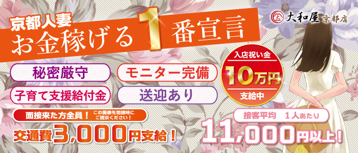 島原ホテル[駅ちか]デリヘルが呼べるホテルランキング＆口コミ